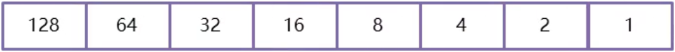 /images/java/JavaSE 基础 (5) 进制/19.png